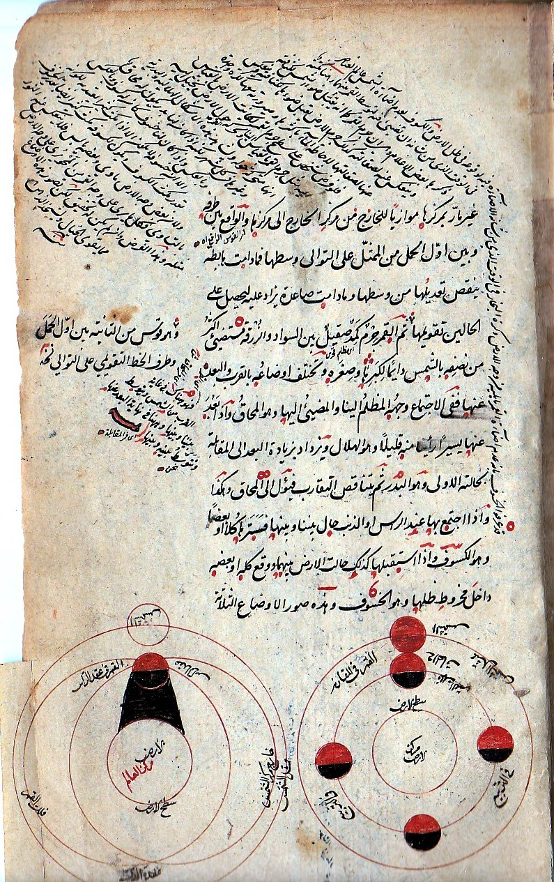 By بهاء الدين العاملي - Scan from the original work, Public Domain, https://commons.wikimedia.org/w/index.php?curid=61632990